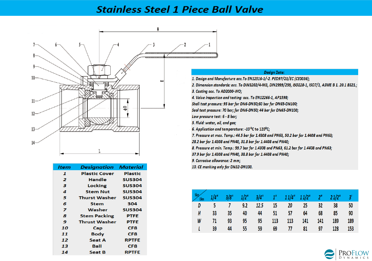 1 Piece Stainless Ball Valve | 1 Piece Stainless Steel Ball Valve